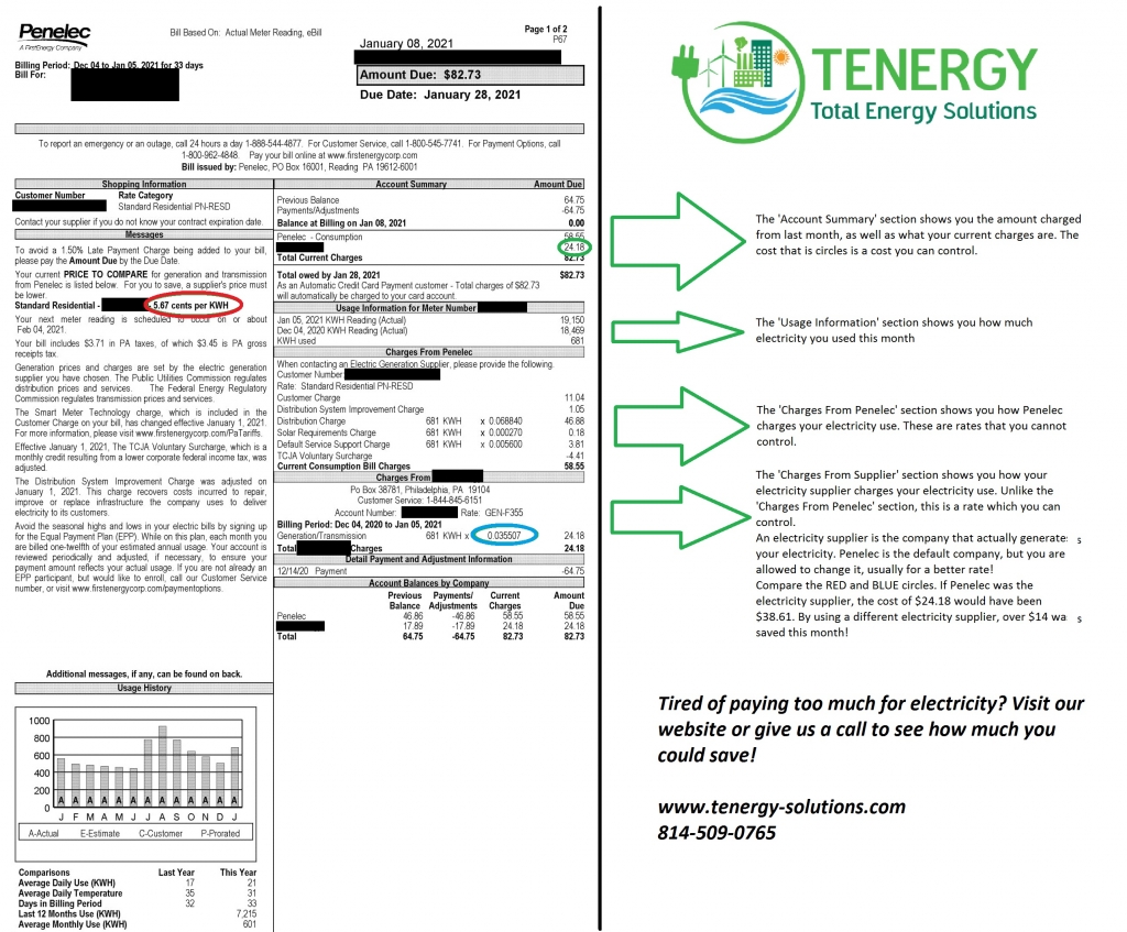 Electric Bill Explained TENERGY LLC